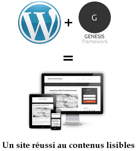 responsive wordpress design avec genesis